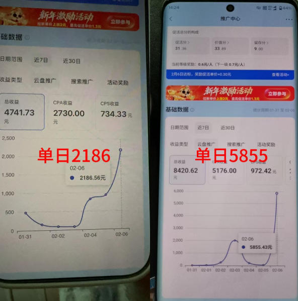 抖音收藏家项目，一天200-1k+做起来很简单，只要你做了，就一定会有收益-开心分享网