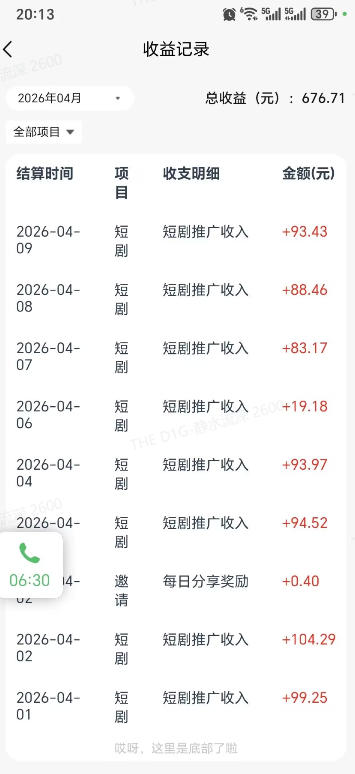 快手短剧看广告项目，没有复杂操作，一台设备每天能有80到300收益，设备多可放大-开心分享网