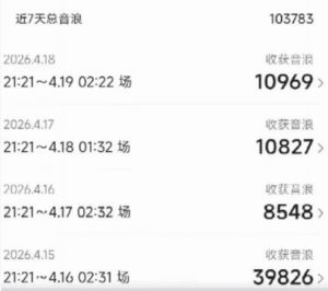 外面卖1600抖音美女无人直播撸音浪项目，号称不封号，当场最高撸6W音浪！【附详细教程】-开心分享网