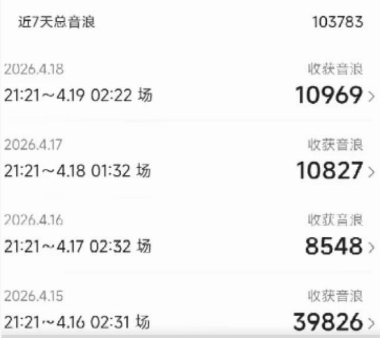 外面卖1600抖音美女无人直播撸音浪项目，号称不封号，当场最高撸6W音浪！【附详细教程】-开心分享网