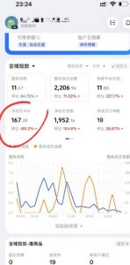 外面卖599的短视频带货投流课:从千川起号到爆款起量,全套好物投流打品实战玩法-开心分享网