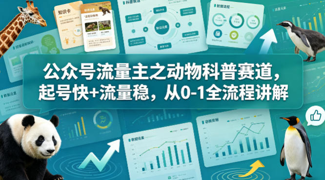公众号流量主之动物科普赛道，起号快+流量稳，从0-1全流程讲解-开心分享网