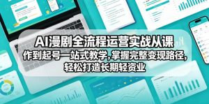 AI漫剧全流程运营实战课从创作到起号一站式教学，掌握完整变现路径，轻松打造长期轻资产副业-开心分享网