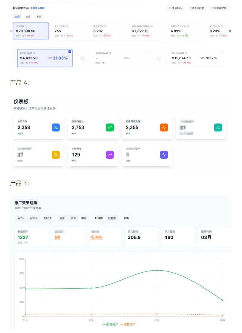 AI产品实战变现课，不用懂代码，30天做出一个能賺钱的小产品，打造个人长期AI副业资产（更新）-开心分享网