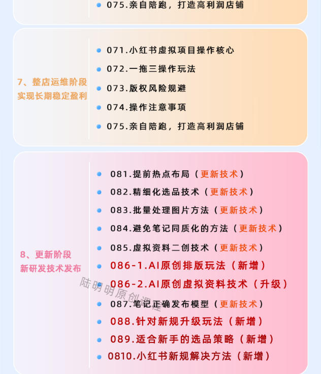 小红书虚拟项目特训班9.0，AI原创PPT技术全跑通，单品单店月纯利润几个W-开心分享网