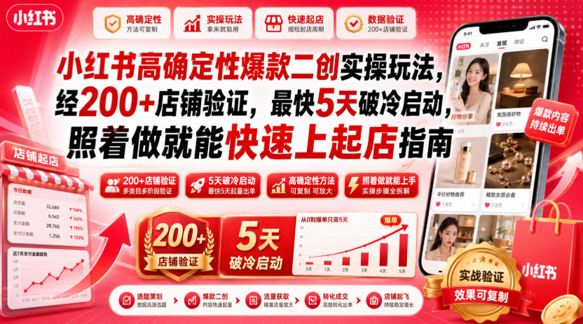 小红书高确定性爆款二创实操玩法，经200+店铺验证，最快5天破冷启动，照着做就能快速上起店指南-开心分享网