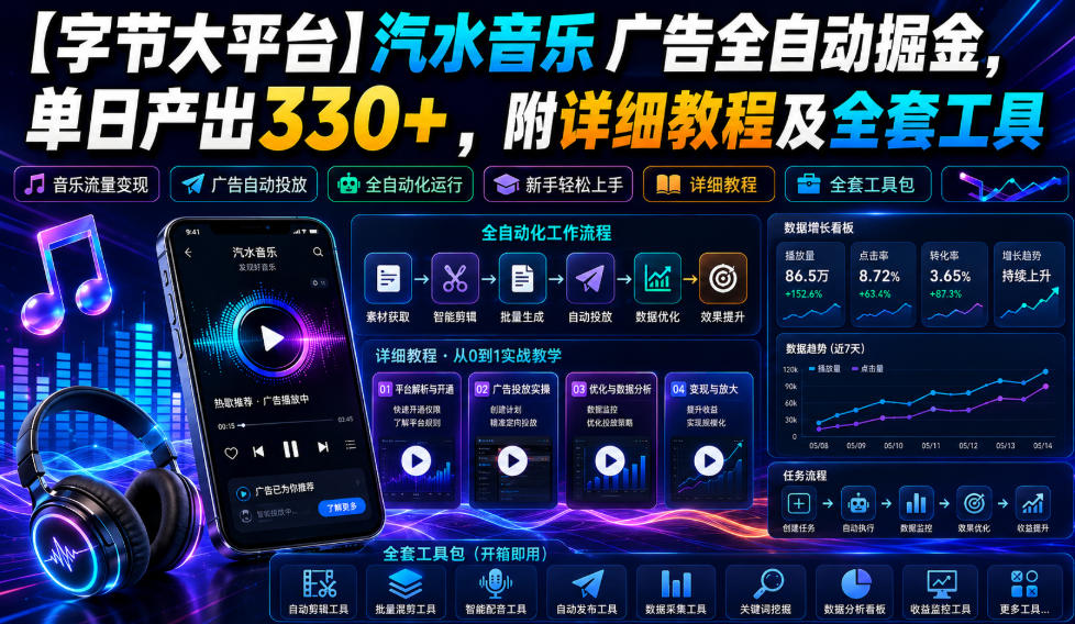 【字节大平台】汽水音乐广告全自动掘金，单日产出330+，附详细教程及全套工具【揭秘】-开心分享网