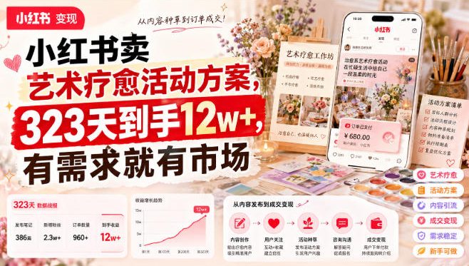 小红书卖艺术疗愈活动方案，323天到手12w+，有需求就有市场-开心分享网