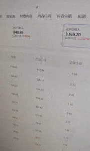 百家号科普类视频项目，过乘风和创作人教学，不需要人工剪辑，单号日入100+可批量矩阵放大-开心分享网