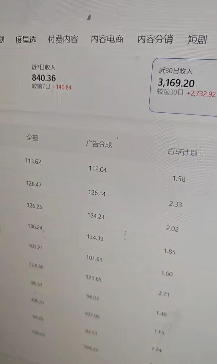 百家号科普类视频项目，过乘风和创作人教学，不需要人工剪辑，单号日入100+可批量矩阵放大-开心分享网