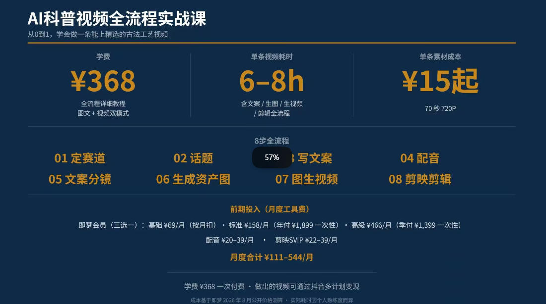 抖音6W粉丝博主华夏造物志的AI科普视频全流程实战课，从0到1学会做一条能上精选的古法工艺视频，解锁抖音精选收益-开心分享网