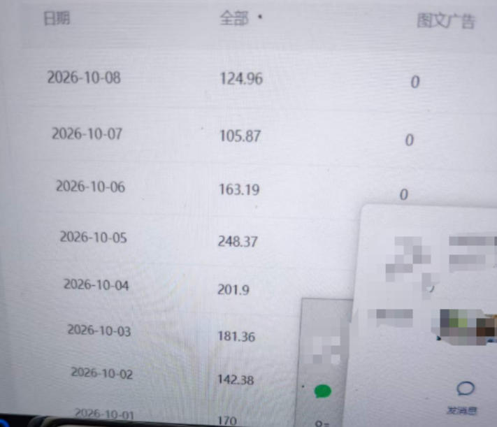 外面卖1288的百家号批量原创视频项目，十几分钟即可完成一条视频，单号日收益稳定大几十到三位数-开心分享网