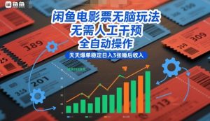 闲鱼电影票无脑玩法，无需人工干预，全自动操作，天天爆单稳定日入3张睡后收入【揭秘】-开心分享网