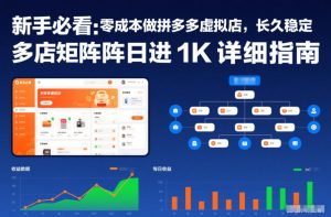 新手必看:零成本做拼多多虚拟店,长久稳定,多店矩阵日进1K详细指南【揭秘】-开心分享网