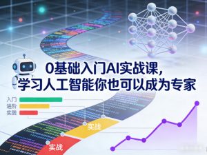 0基础入门AI实战课,学习人工智能你也可以成为专家-开心分享网