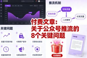 付费文章:关于公众号推流的8个关键问题-开心分享网