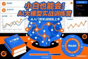 小白也能会!AI大模型实战训练营,从入门到实战轻松上手-开心分享网
