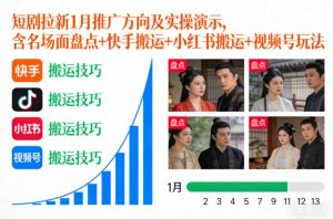 短剧拉新1月推广方向及实操演示，含名场面盘点+快手搬运+小红书搬运+视频号玩法-开心分享网