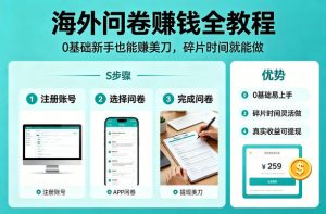 海外问卷賺钱全教程，0基础新手也能賺美刀，碎片时间就能做-开心分享网
