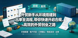 外贸新手从环境搭建到出单全流程，帮你快速开启合规、高效的外贸创业之路-开心分享网