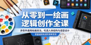 从零到一绘画逻辑创作全课，多软件通用绘画技法，吃透人体结构与造型设计，零基础轻松进阶接单变现-开心分享网
