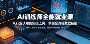 AI训练师全能就业课,从行业认知到实操上岗,掌握全流程数据技能,轻松入职新兴热门岗位-开心分享网