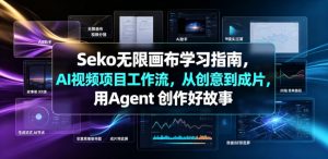 Seko无限画布学习指南,AI视频项目工作流,从创意到成片,用Agent 创作好故事-开心分享网