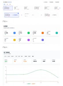 AI产品实战变现课，不用懂代码，30天做出一个能賺钱的小产品，打造个人长期AI副业资产（更新）-开心分享网