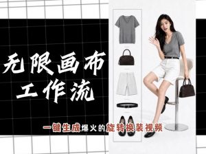 无限画布工作流,一键制作爆火的旋转换装视频,操作简单,零基础也能学会-开心分享网