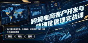 跨境电商客户开发与精细化管理实战课|海外精准客源挖掘、询盘转化、老客维护、客户分层全流程落地教程-开心分享网