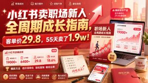小红书卖职场新人全周期成长指南,客单价29.8,55天卖了1.9w!-开心分享网