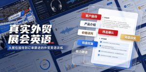 真实外贸展会英语,广交会外贸口语听力突击课程【音频】-开心分享网