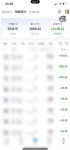 steam饰品搬砖,每周收益20-80%,只需操作1-2个小时,轻松月入过1W【揭秘】-开心分享网