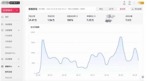 AI短视频起号实战项目,用AI做视频起号,45天涨粉12W,一条广告8.5k,广告接到手软,引流、变现两不误!-开心分享网