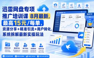 迅雷网盘专项推广培训课9月最新,最高15米/每单,资源分享+精准引流+用户转化,系统拆解最新实操玩法(更新0915)-开心分享网