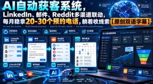 【无水印】AI自动获客系统,LinkedIn、邮件、Reddit多渠道联动,每月稳拿20-30个预约电话,躺着收线索【原创双语字幕】-开心分享网