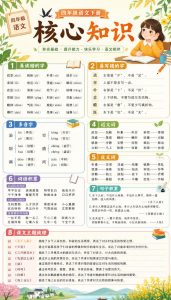 孩子的教辅别再乱买了:同步国家中小学智慧平台,AI一键生成图文教辅和试卷-开心分享网
